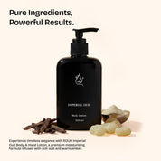 ROUH Imperial Oud Body & Hand Lotion 300ml – Luxury Unisex Moisturising Cream with Amber Notes – Deeply Hydrating, Non-Greasy Formula for Smooth, Soft & Radiant Skin