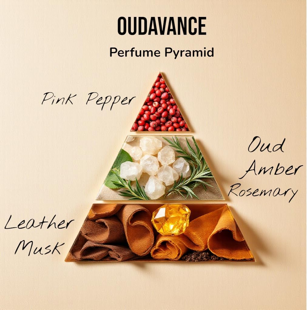 ROUH Oudavance Eau de Parfum for Men & Women | Long-Lasting Oud, Amber & Musk Fragrance | Luxurious Arabic Perfume with Deep Oriental Notes – 80 ml