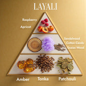 ROUH Layali Parfum 100ml | Oud for Men and Women – Unisex Arabic Perfume | Long-Lasting Oriental Fragrance with Incense, Fruity Accords & Amber Wood Perfume Notes