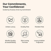ROUH Amber Mirage Shower Gel – Luxury Body Wash for Men and Women with Long Lasting Arabian Oud, Amber & Patchouli Fragrance, Moisturising and Refreshing Cleanser for All Skin Types, 500ml