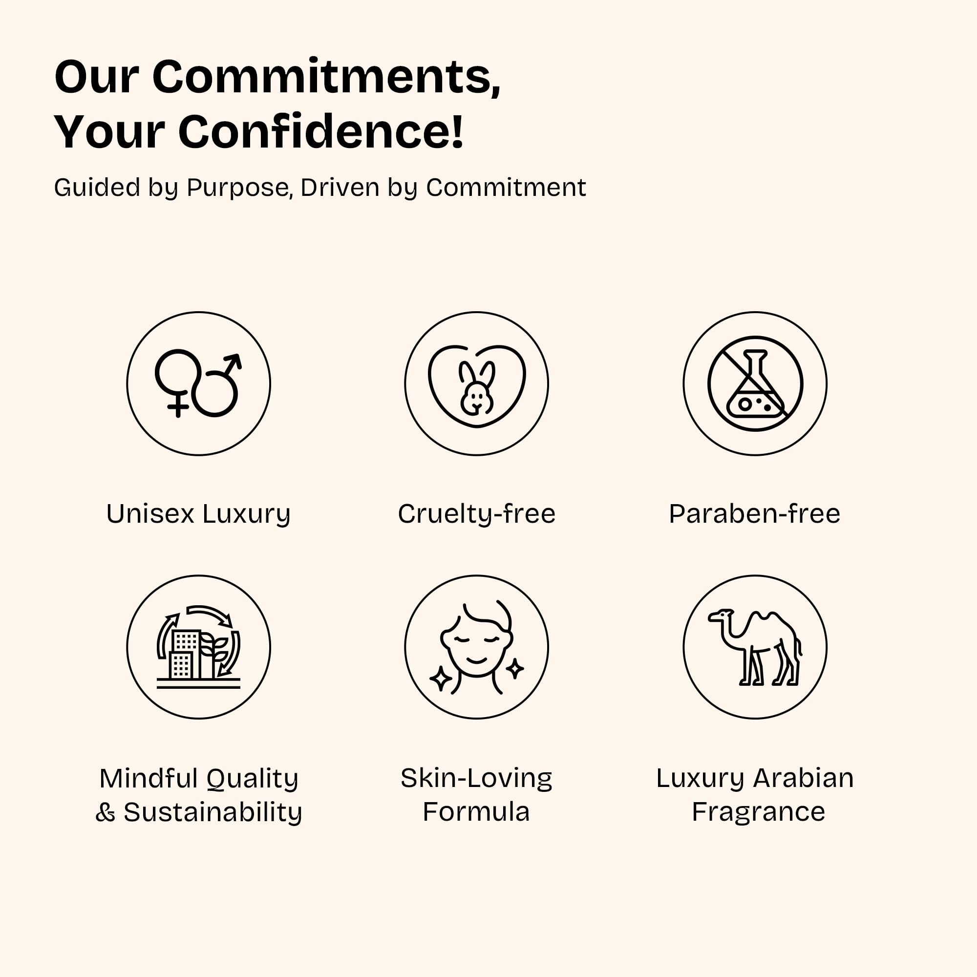 ROUH Imperial Oud Body & Hand Lotion 300ml – Luxury Unisex Moisturising Cream with Amber Notes – Deeply Hydrating, Non-Greasy Formula for Smooth, Soft & Radiant Skin