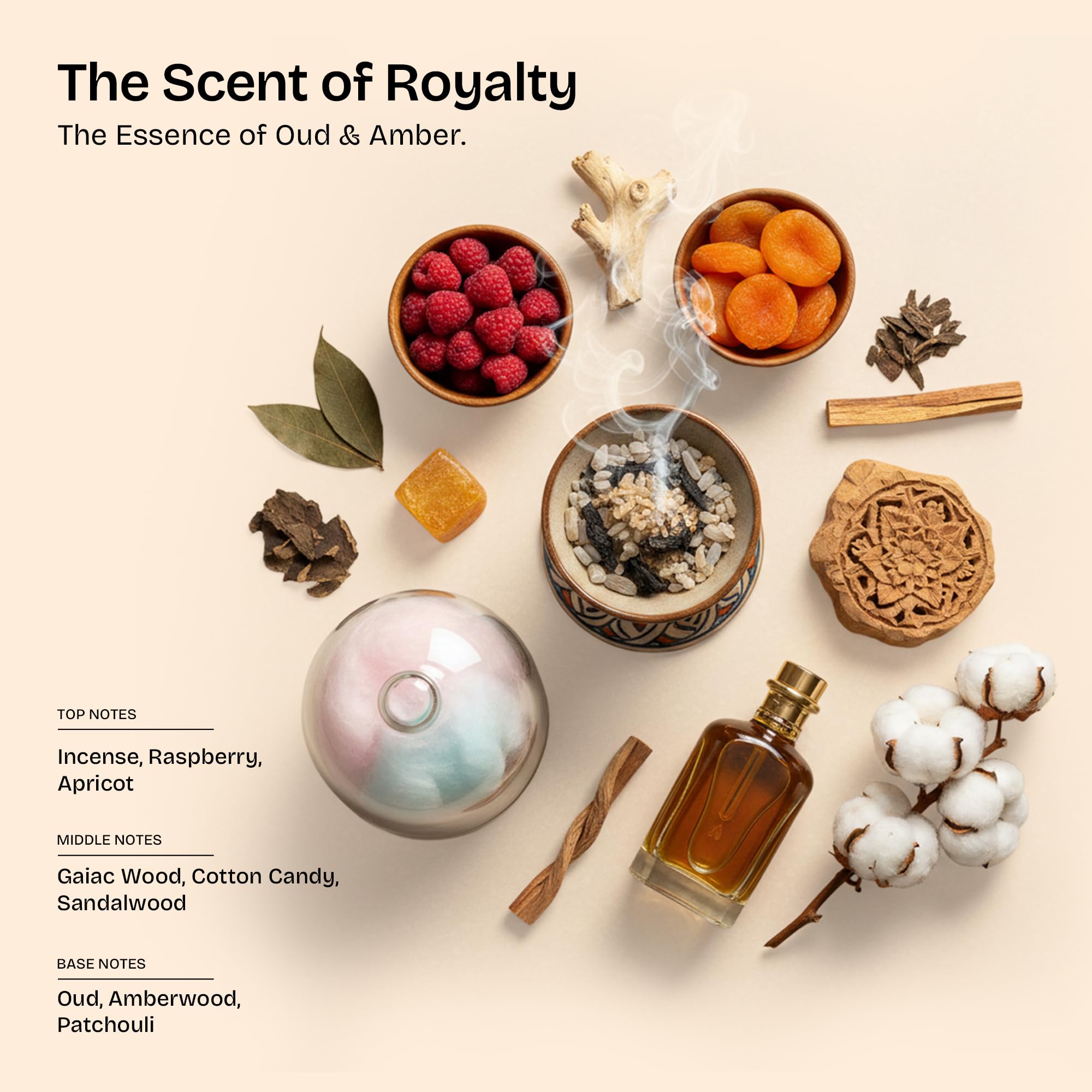 ROUH Imperial Oud Body Butter for Men and Women – Luxurious Moisturiser with Shea Butter and Oud, Musk, and Leather – Hydrating Skincare for Soft, Moisturised Skin – All Skin Types (Imperial Oud)